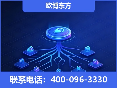 额尔古纳-全链豆包优化