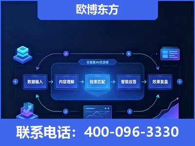 额尔古纳-专业deepseek优化